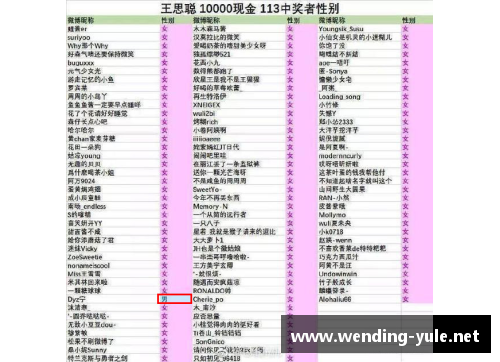 2024年全球体育明星获奖名单全览及分析报告