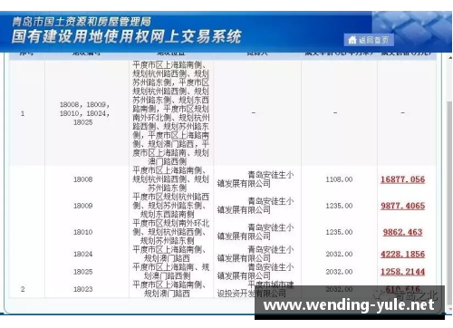 平度体育明星学校联系方式及位置详情大全