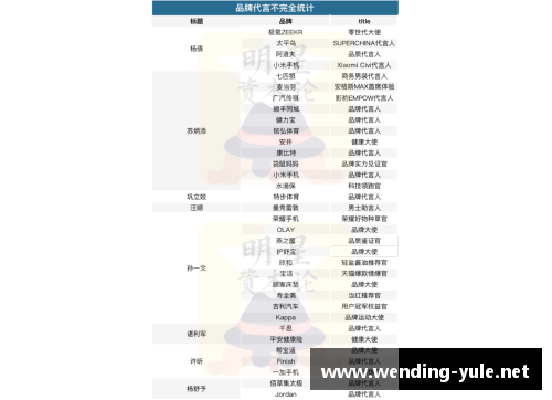 推荐适合体育明星的最佳应用软件排行榜及使用体验分析